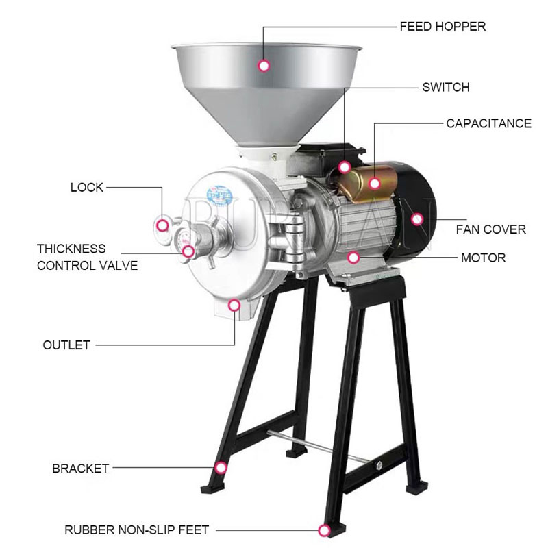 مطحنة حبوب كهربائية تجارية، آل - مراجعة Coffee Bean Grinder Electric وسعره