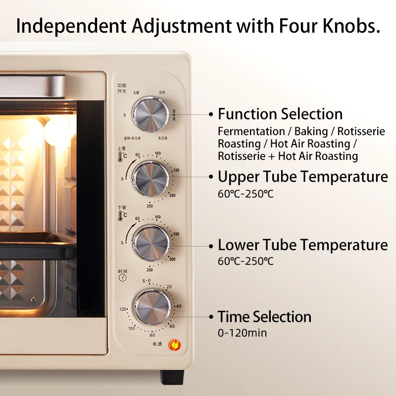 فرن تدوير الهواء الساخن SUNATU - مراجعة Small Appliances وسعره